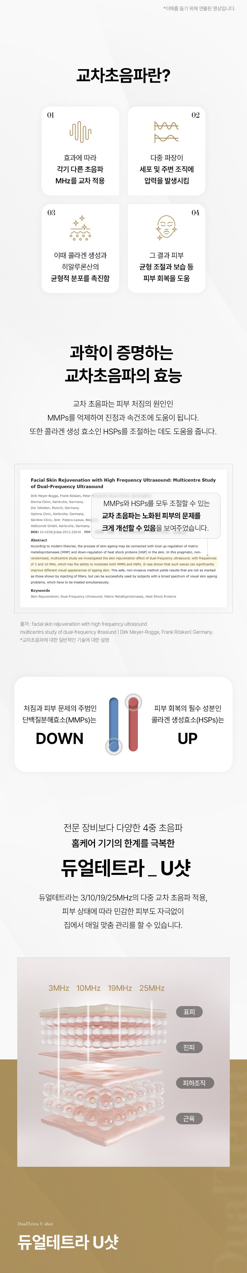 DualTetra - Waterdrop Ultrasonic Beauty Device (Ampoule Kit + Exclusive Gel + Pouch)