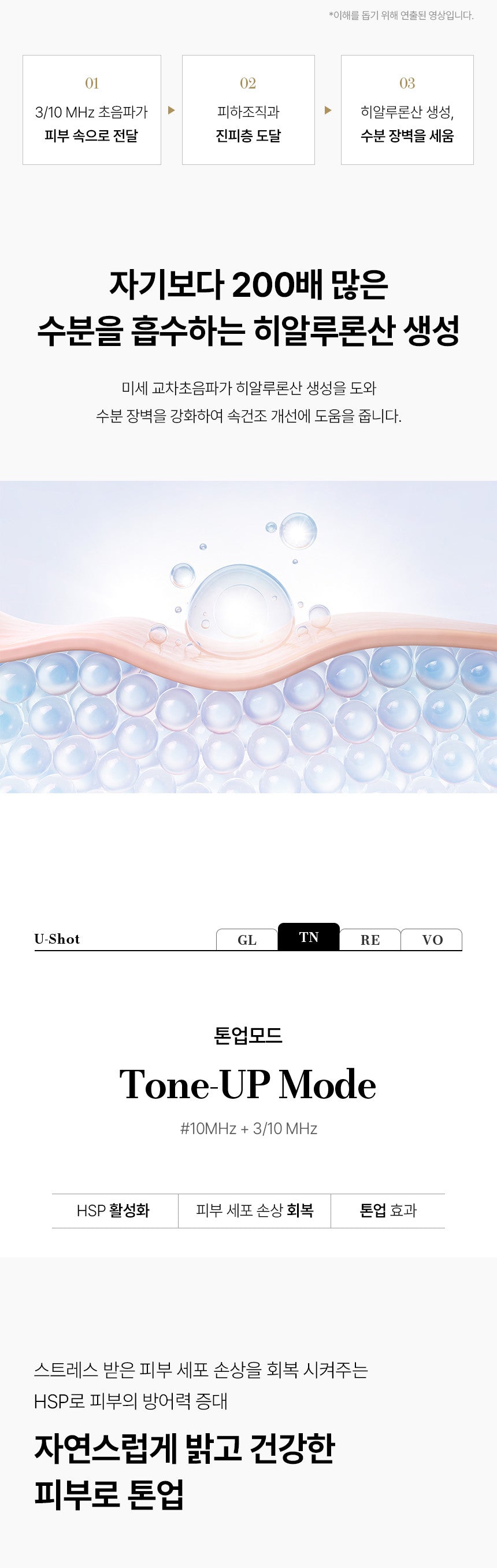 DualTetra - Waterdrop Ultrasonic Beauty Device (Ampoule Kit + Exclusive Gel + Pouch)