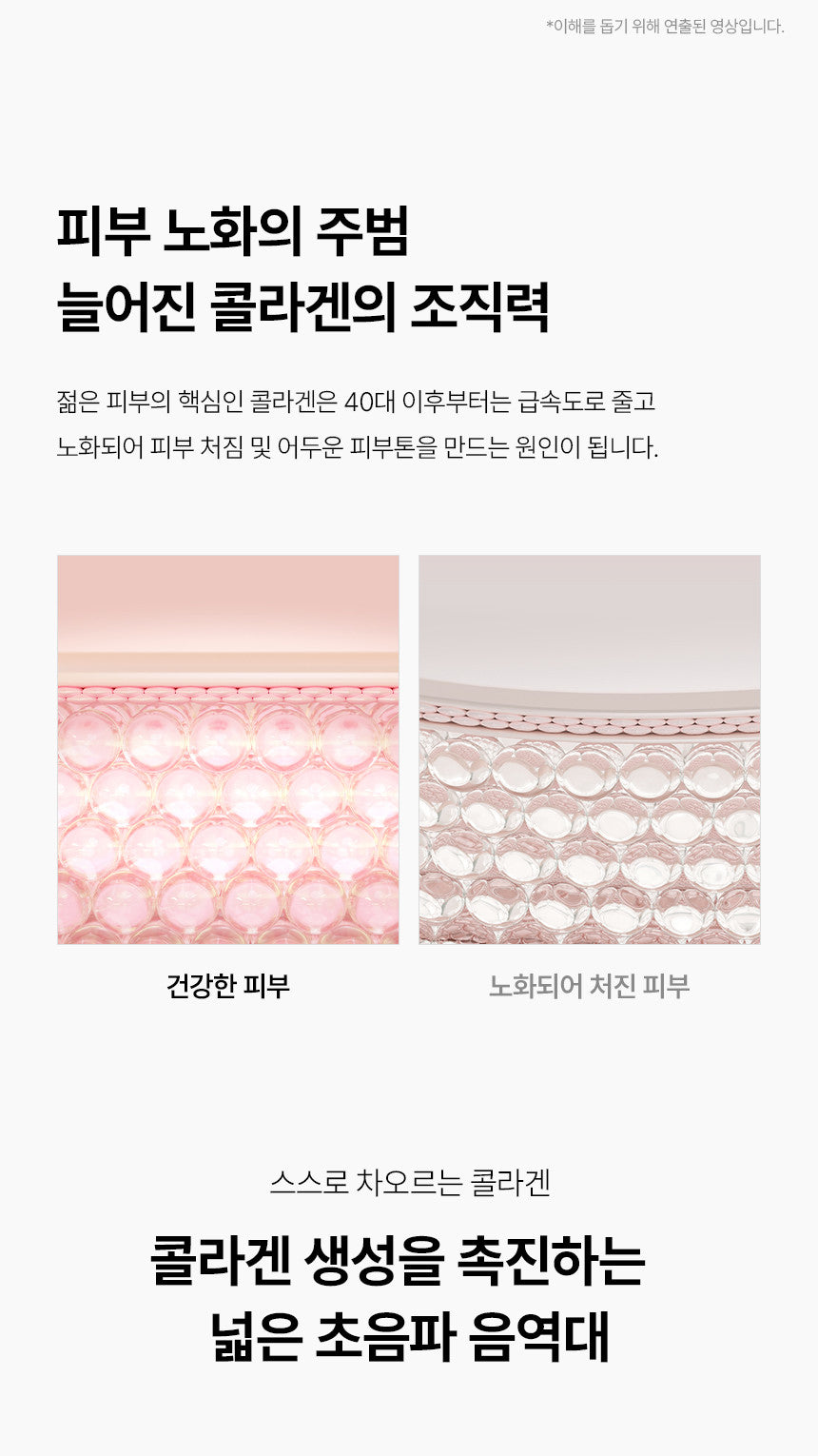 DualTetra - Waterdrop Ultrasonic Beauty Device (Ampoule Kit + Exclusive Gel + Pouch)