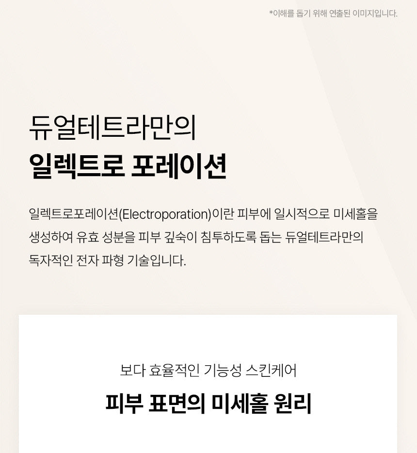 DualTetra - Waterdrop Ultrasonic Beauty Device (Ampoule Kit + Exclusive Gel + Pouch)