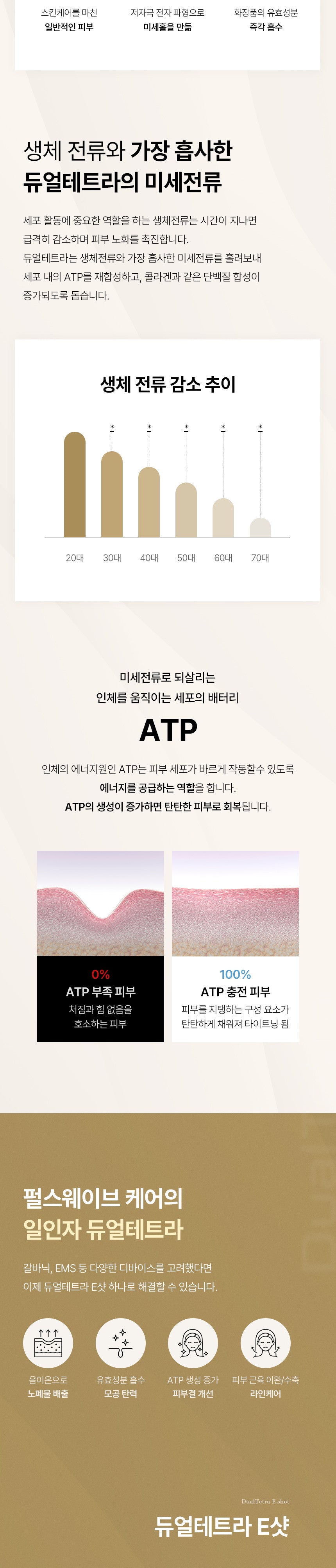 DualTetra - Waterdrop Ultrasonic Beauty Device (Ampoule Kit + Exclusive Gel + Pouch)