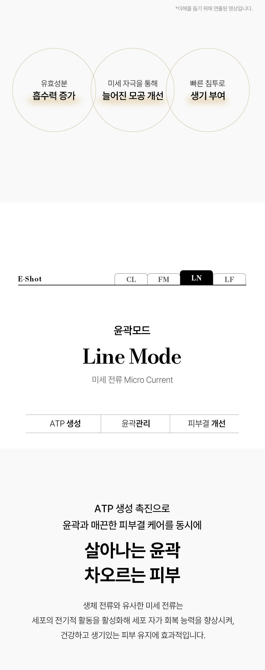 DualTetra - Waterdrop Ultrasonic Beauty Device (Ampoule Kit + Exclusive Gel + Pouch)