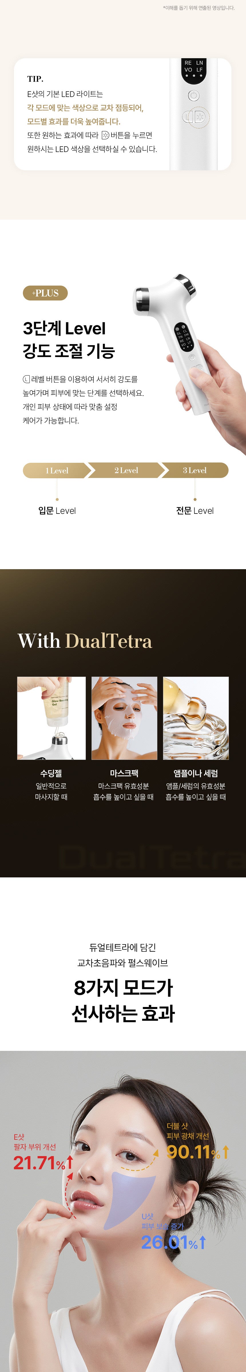 DualTetra - Waterdrop Ultrasonic Beauty Device (Ampoule Kit + Exclusive Gel + Pouch)