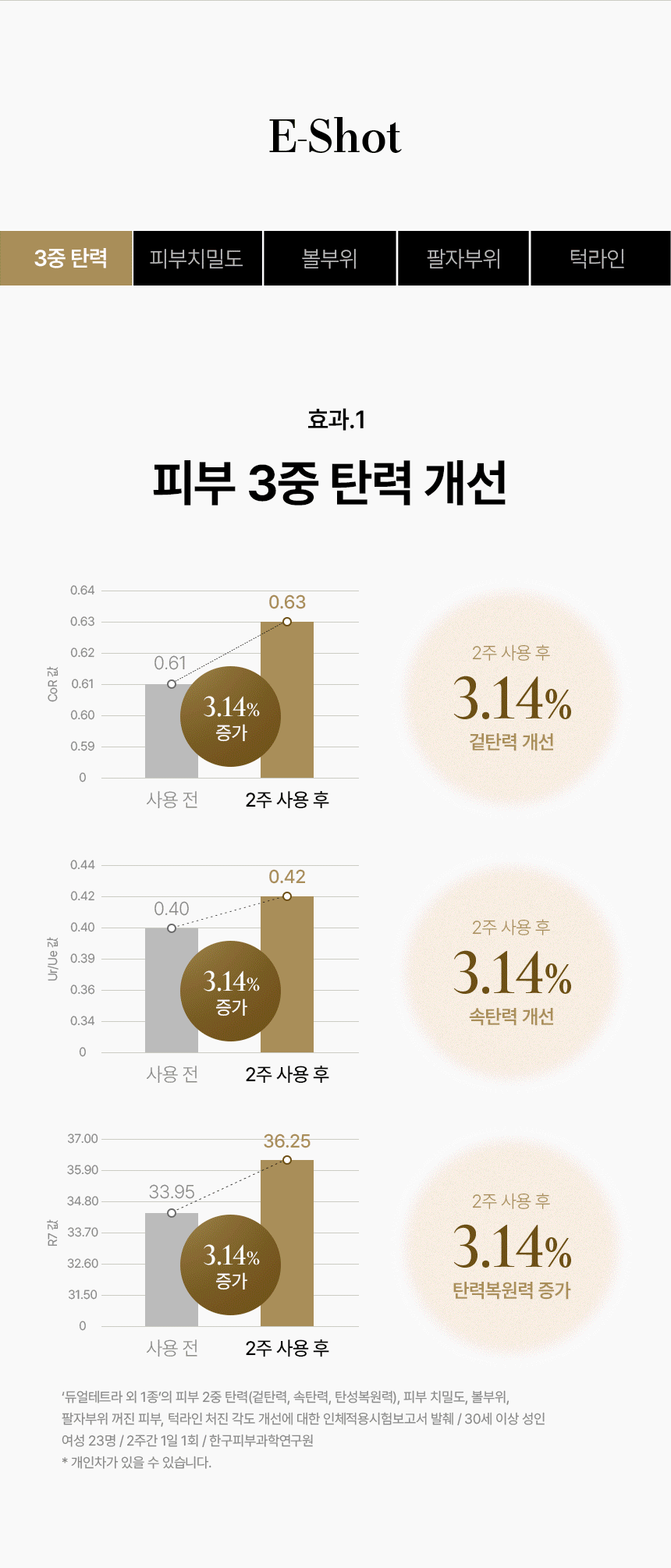 DualTetra - Waterdrop Ultrasonic Beauty Device (Ampoule Kit + Exclusive Gel + Pouch)