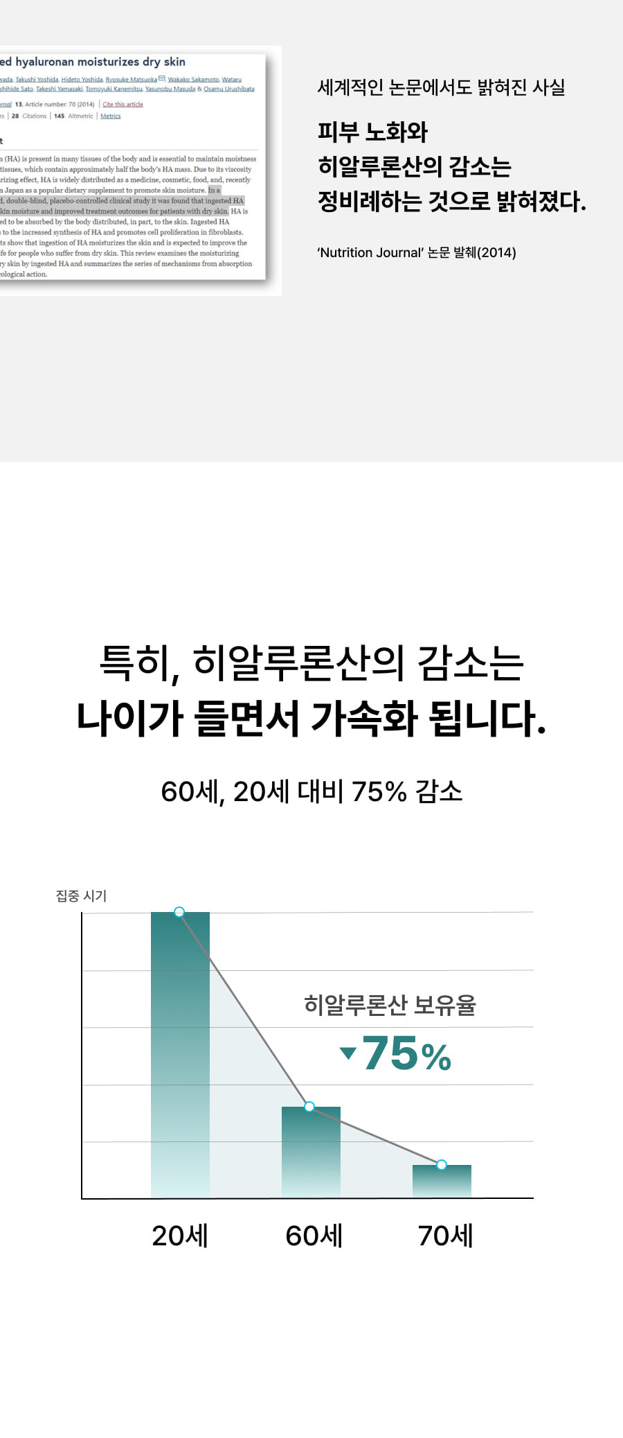 THOME - The Glow Signature (Beauty Device) [New Launch!]