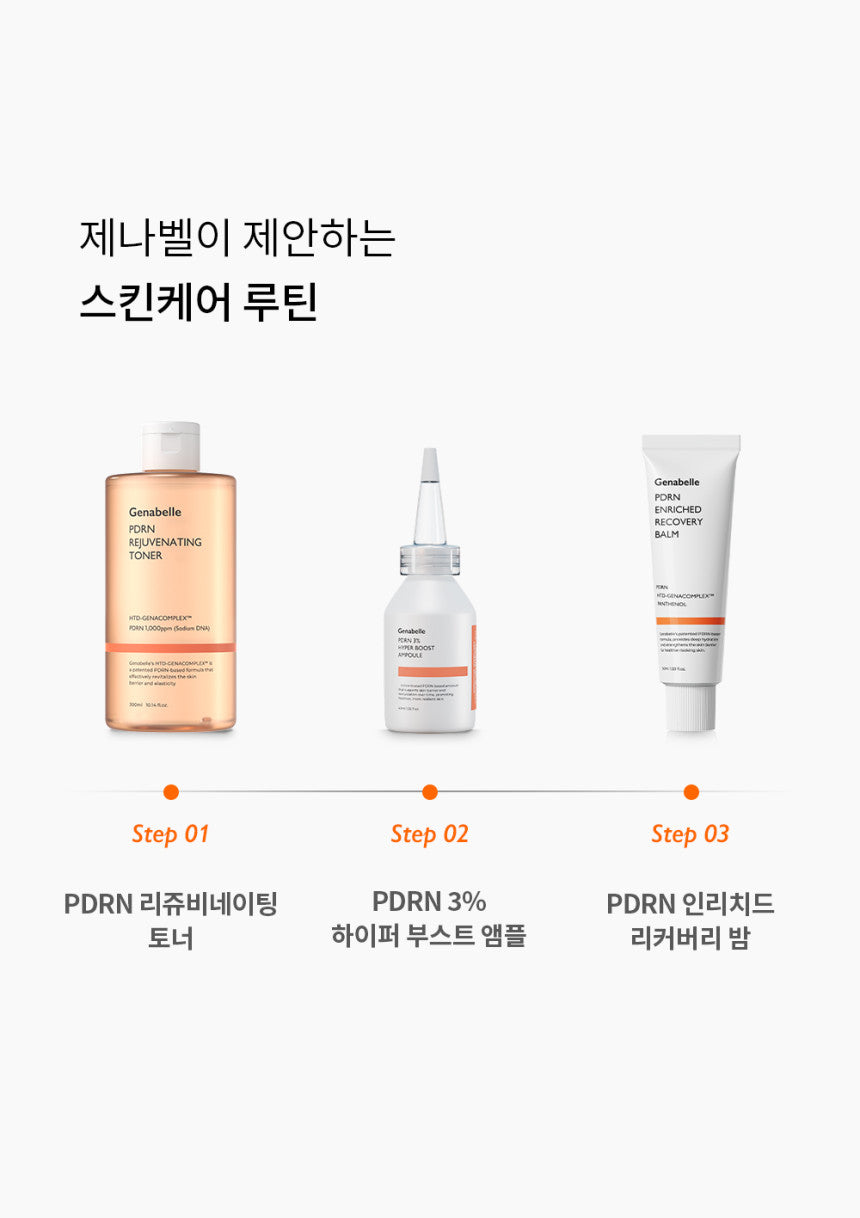 Genabelle PDRN 3% Hyper Boost Ampoule
