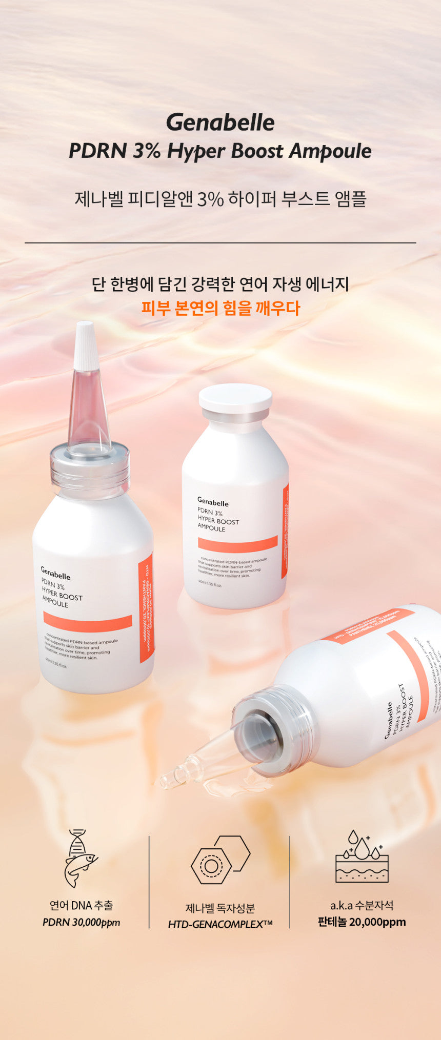 Genabelle PDRN 3% Hyper Boost Ampoule
