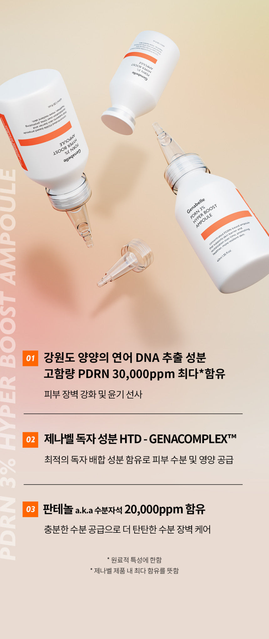 Genabelle PDRN 3% Hyper Boost Ampoule
