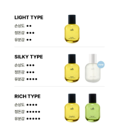 LADOR - Perfumed Hair Oil 80ml (JIMIN's Pick)
