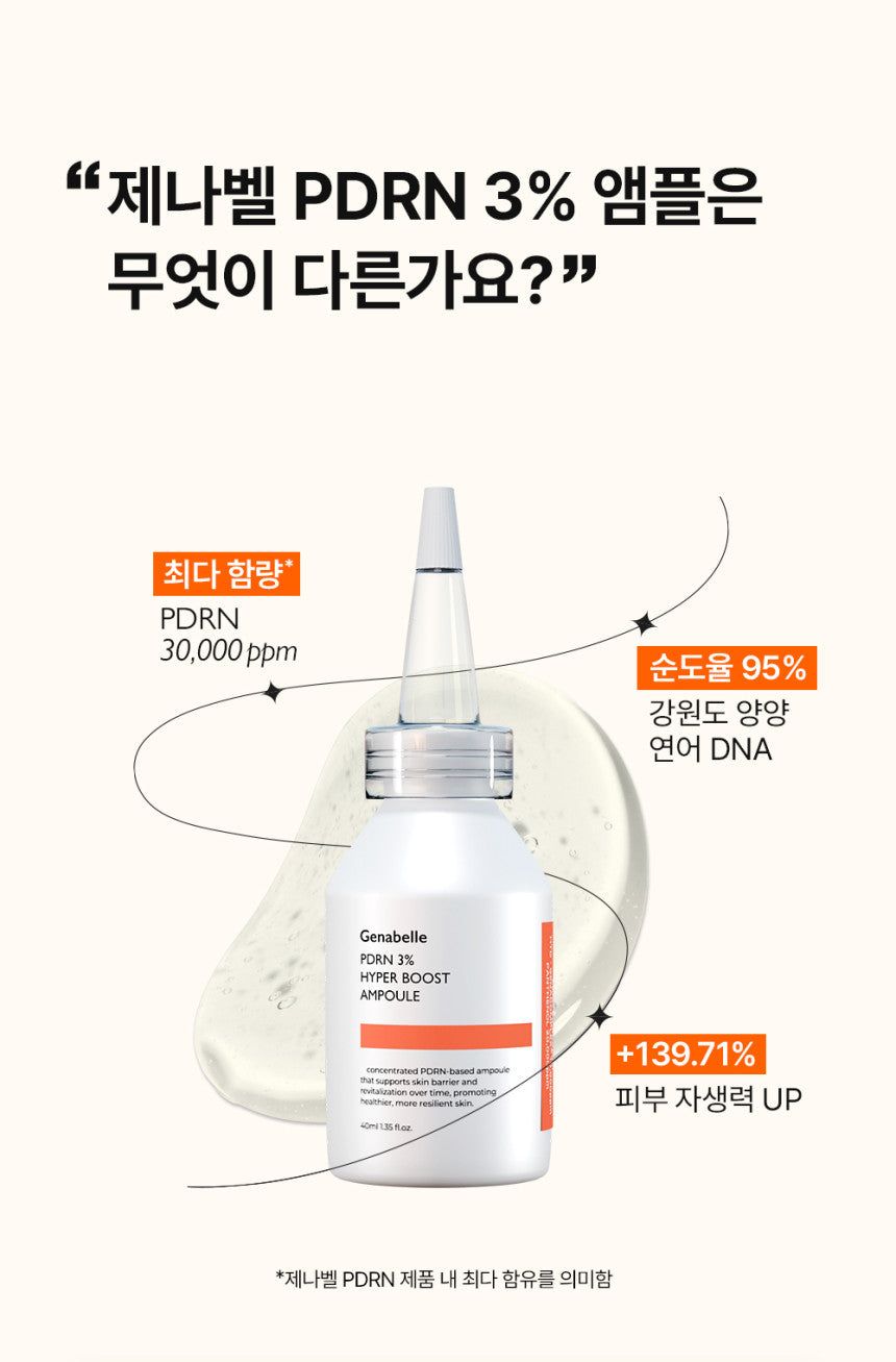 Genabelle PDRN 3% Hyper Boost Ampoule