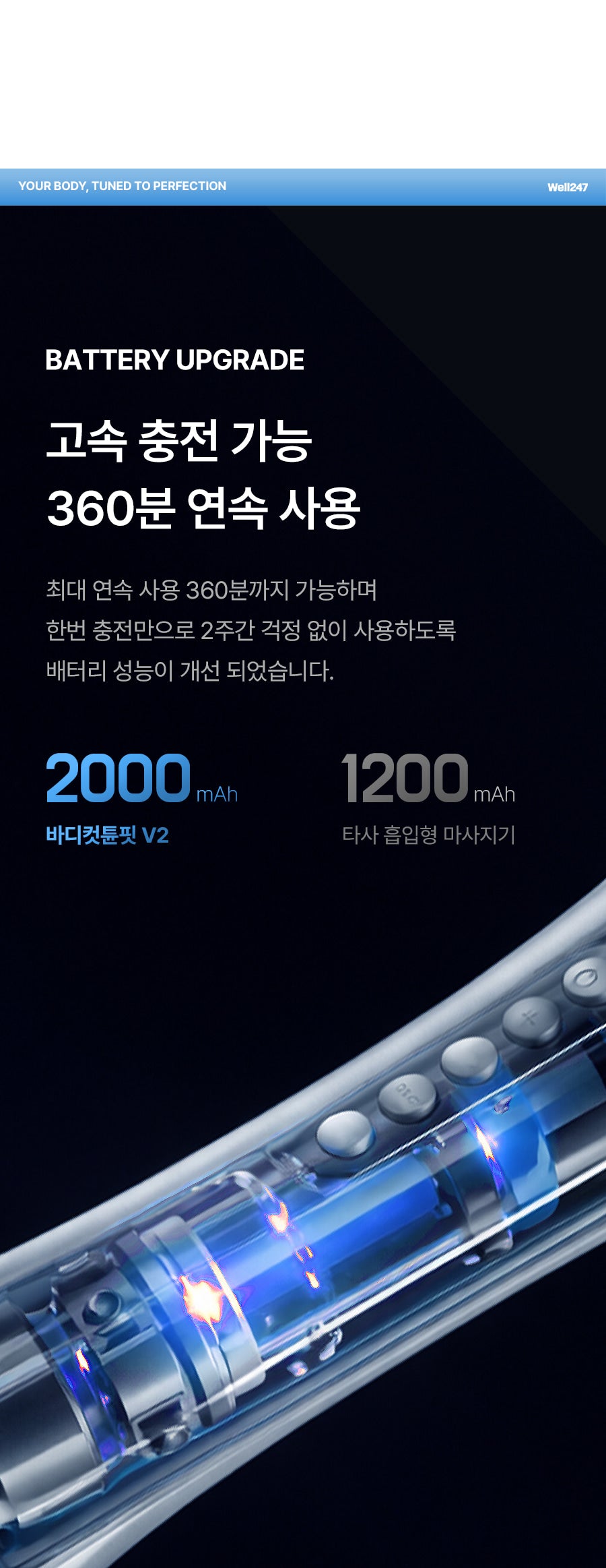 BodyCut - TuneFit V2 ICE Edition (Cooling & Firming Body Care)