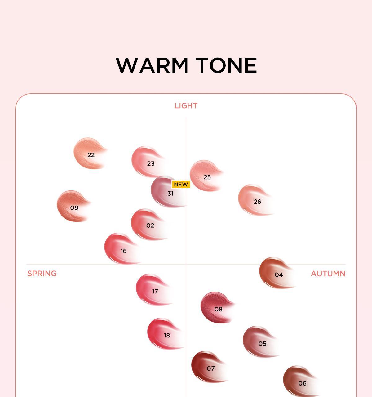 TIRTIR - Waterism Glow Mini Tint 1.8g (30 Colors) (New)