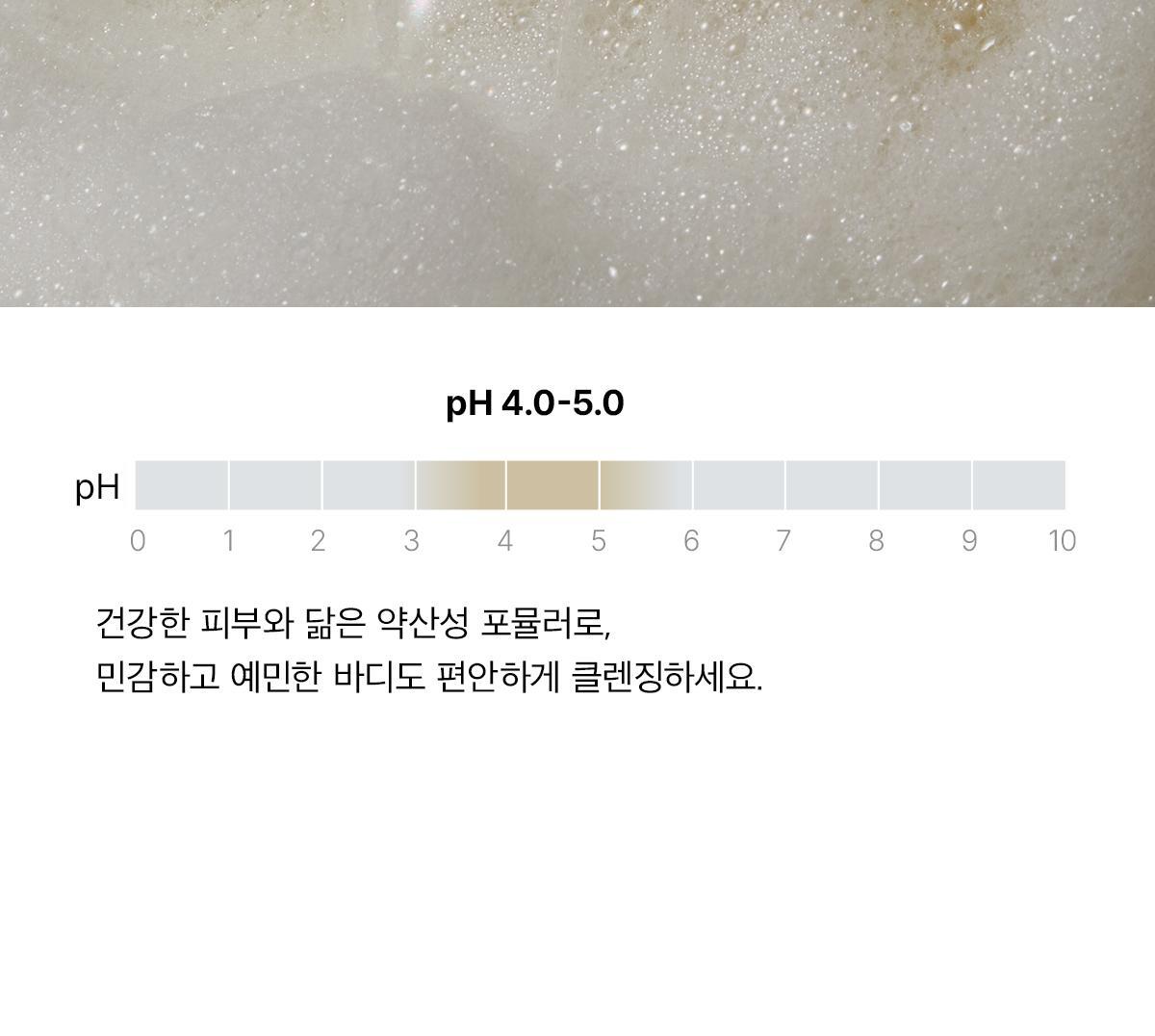 FORMENT - Acne Clear Perfume Body Wash 500ml (PARK JIHOON's Pick)