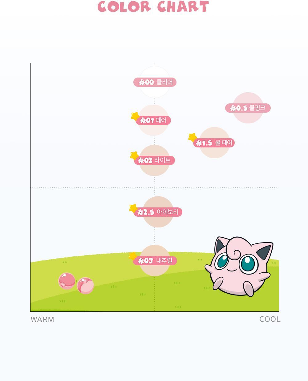 ABOUT TONE - Blur Powder Pact (Pokémon Collaboration)