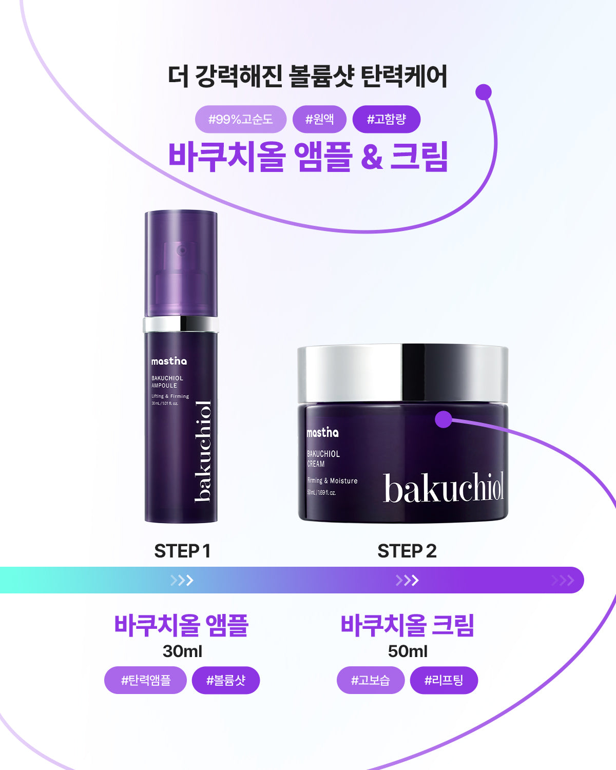 Mastic Mastic - Bakuchiol Cream