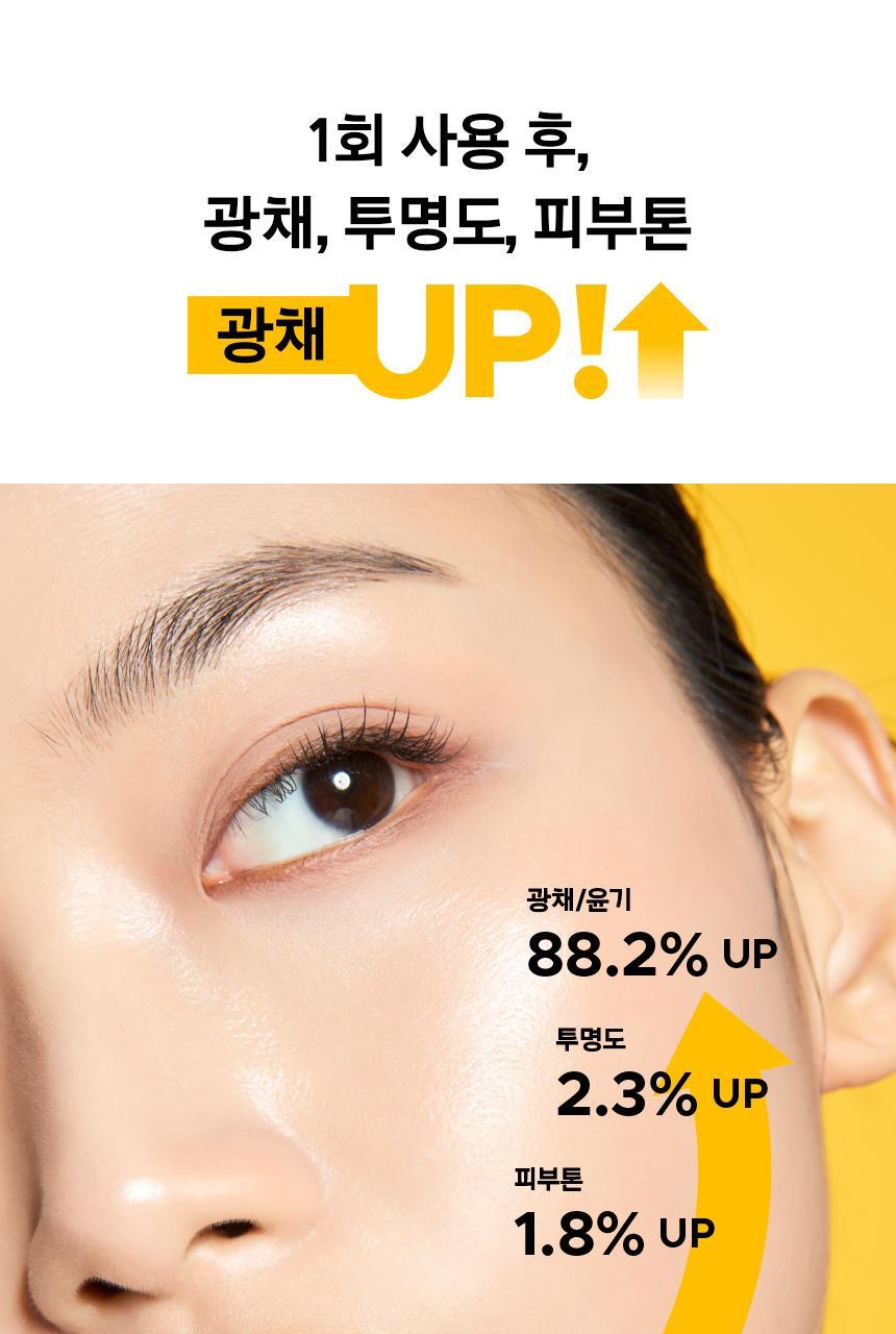 prmr - Vitatinol Serum Mega-Shot Gel Mask (4+1 Sheets)