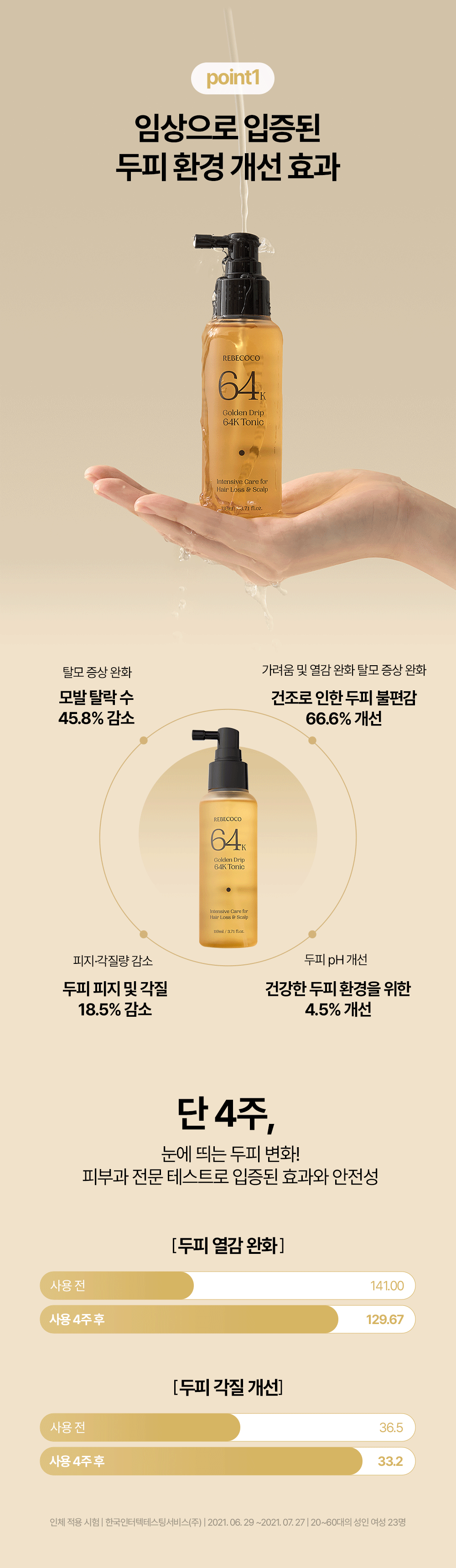 REBECOCO - Golden Drip 64K Tonic 110ml