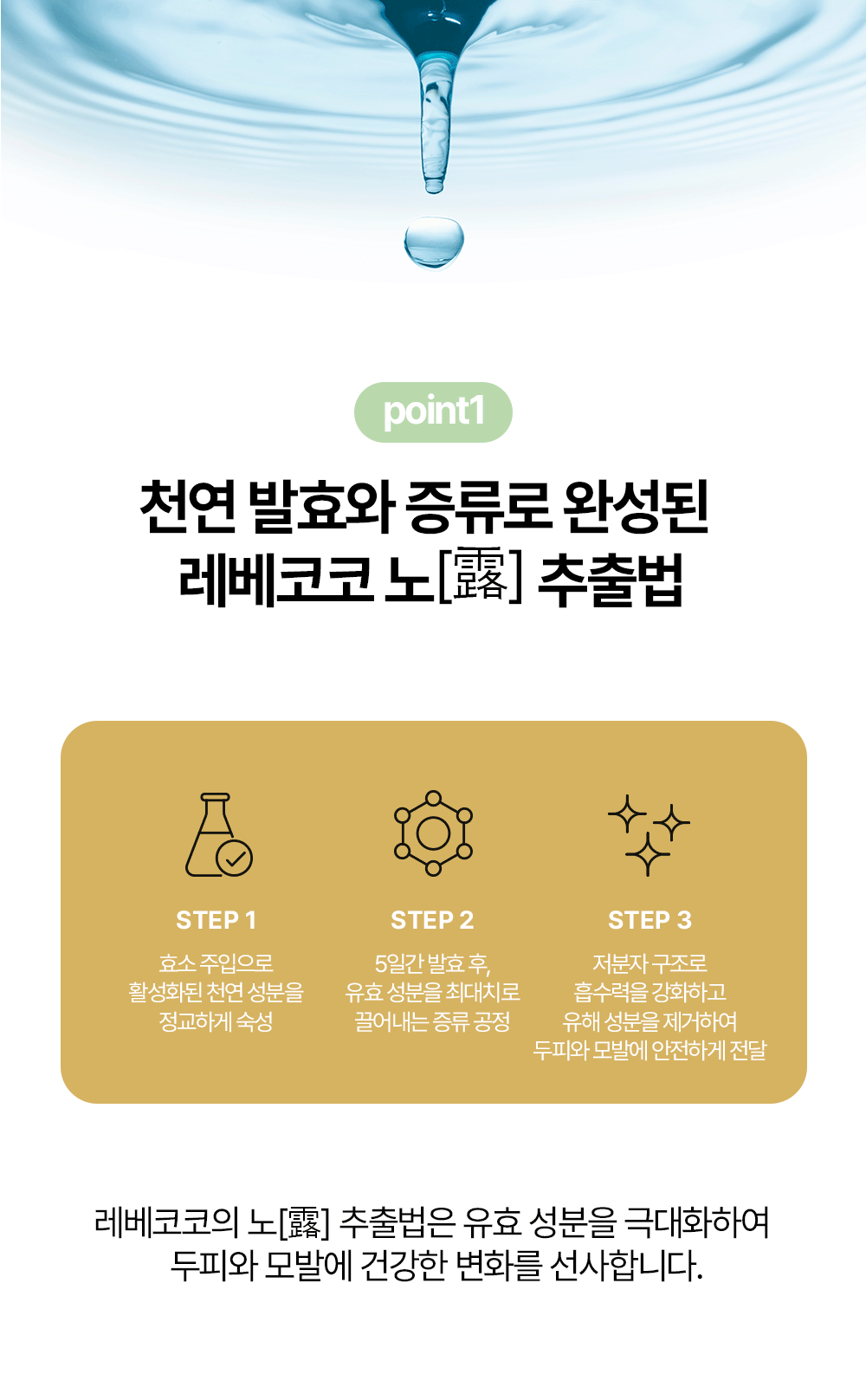 REBECOCO - Golden Drip 64K Tonic 110ml