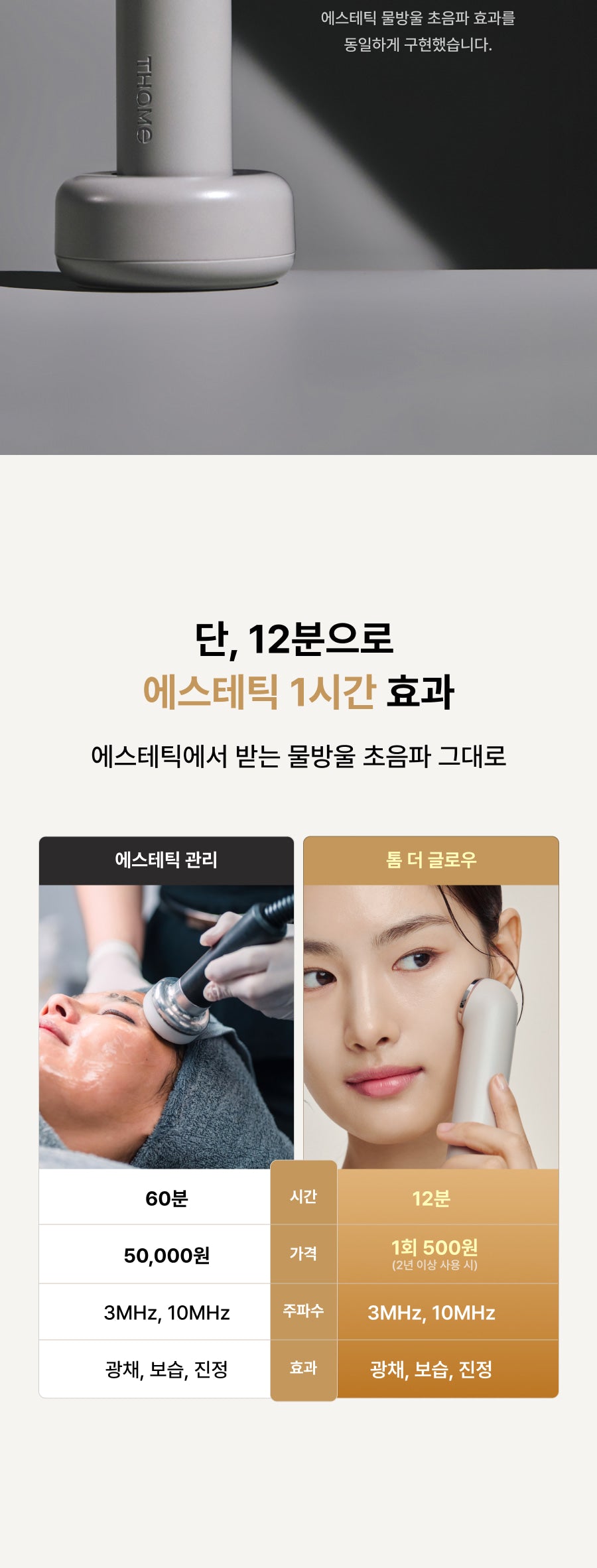 THOME - The Glow Signature (Beauty Device) [New Launch!]