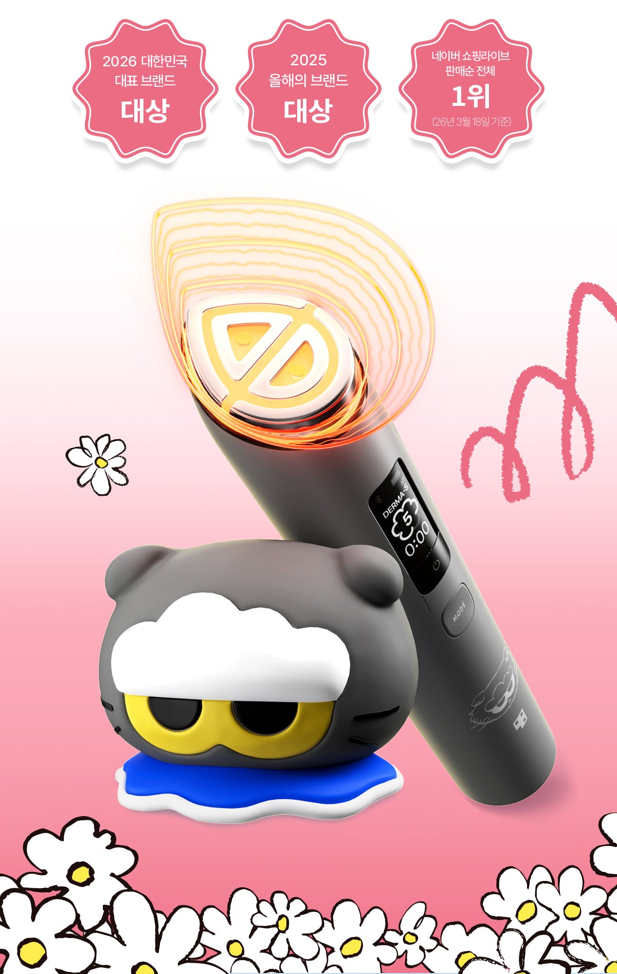 Medicube - AGE-R Booster Pro X2 ZO&FRIENDS Edition (Beauty Device)