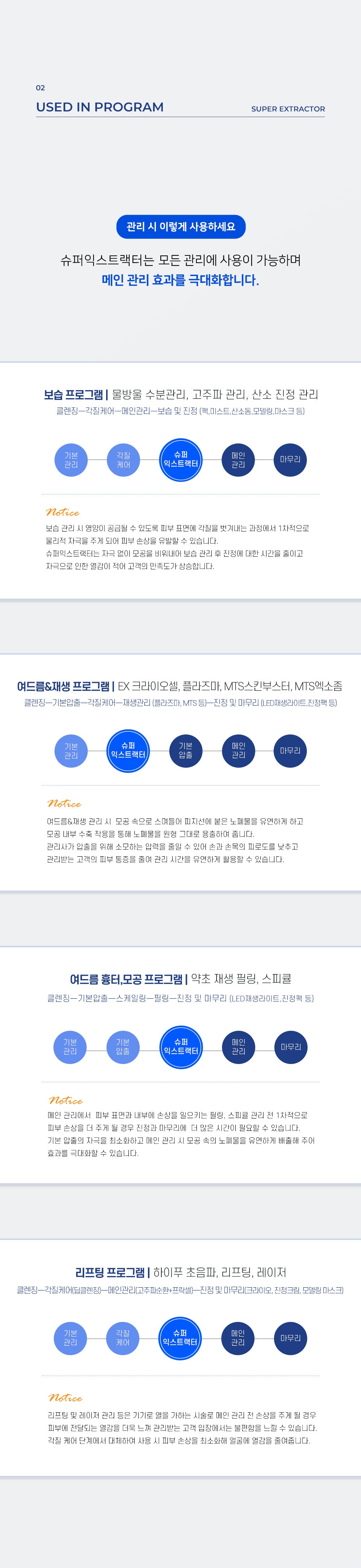 Beaute Christie - Super Extractor Lotion 350ml