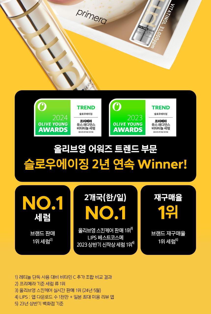 prmr - Vitatinol Serum Mega-Shot Gel Mask (4+1 Sheets)