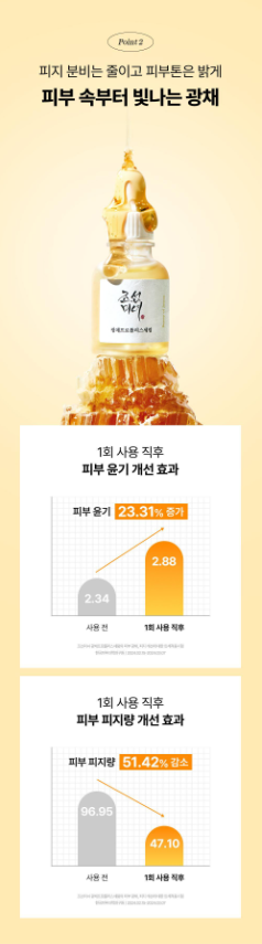 Beauty of Joseon - Glow Serum: Propolis + Niacinamide 30ml