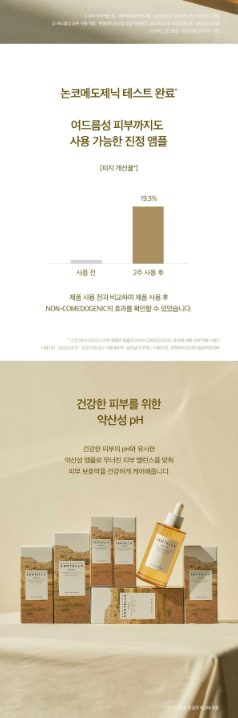 SKIN1004 - Madagascar Centella Ampoule 55ml