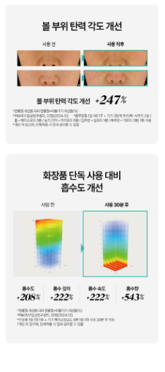 DUALSONIC x LINE FRIENDS - Effect (Ultrasonic Lifting & Skin Firming Care)
