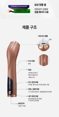 DUALSONIC x LINE FRIENDS - Effect (Ultrasonic Lifting & Skin Firming Care)