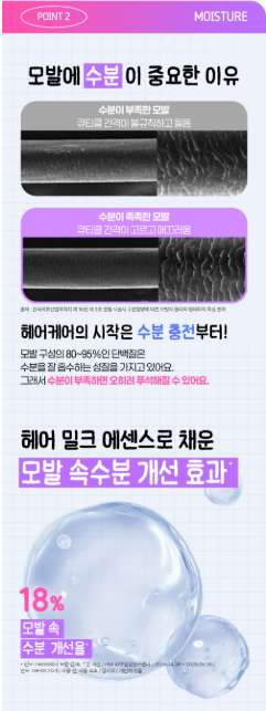 Healing Bird - Hyaluron Milk Hair Essence 150ml + Ditto Scrunchie (Pokémon Collaboration)