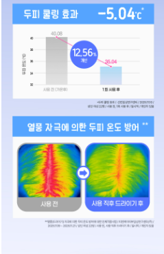 Healing Bird - Hyaluron Milk Hair Shampoo 500ml + Jigglypuff Hair Clip (2P) (Pokémon Collaboration)
