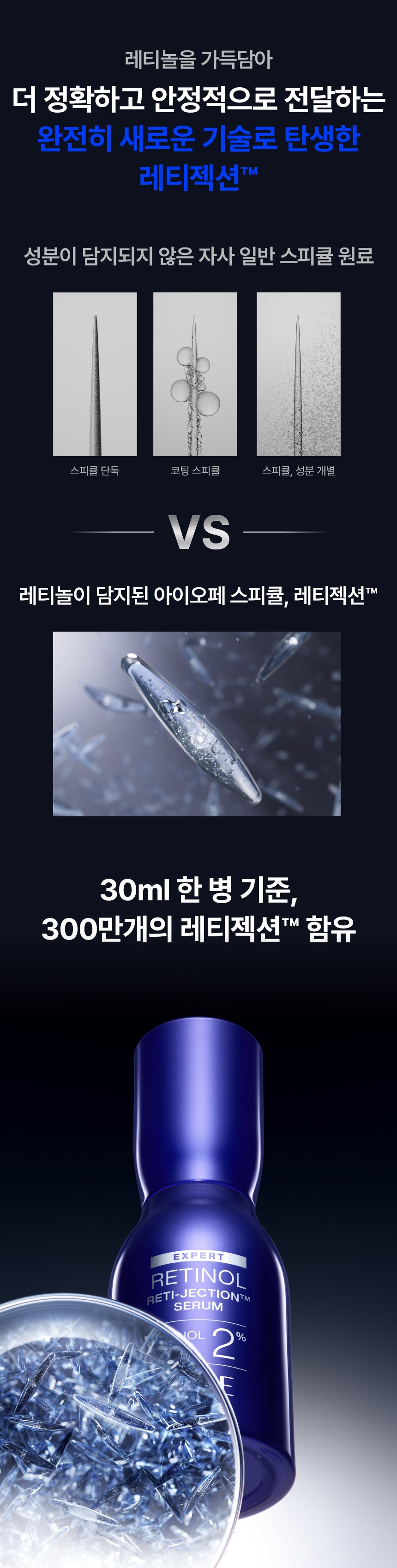 IOPE Expert Retinol Reti-Jection Serum 30ml (+25ml)