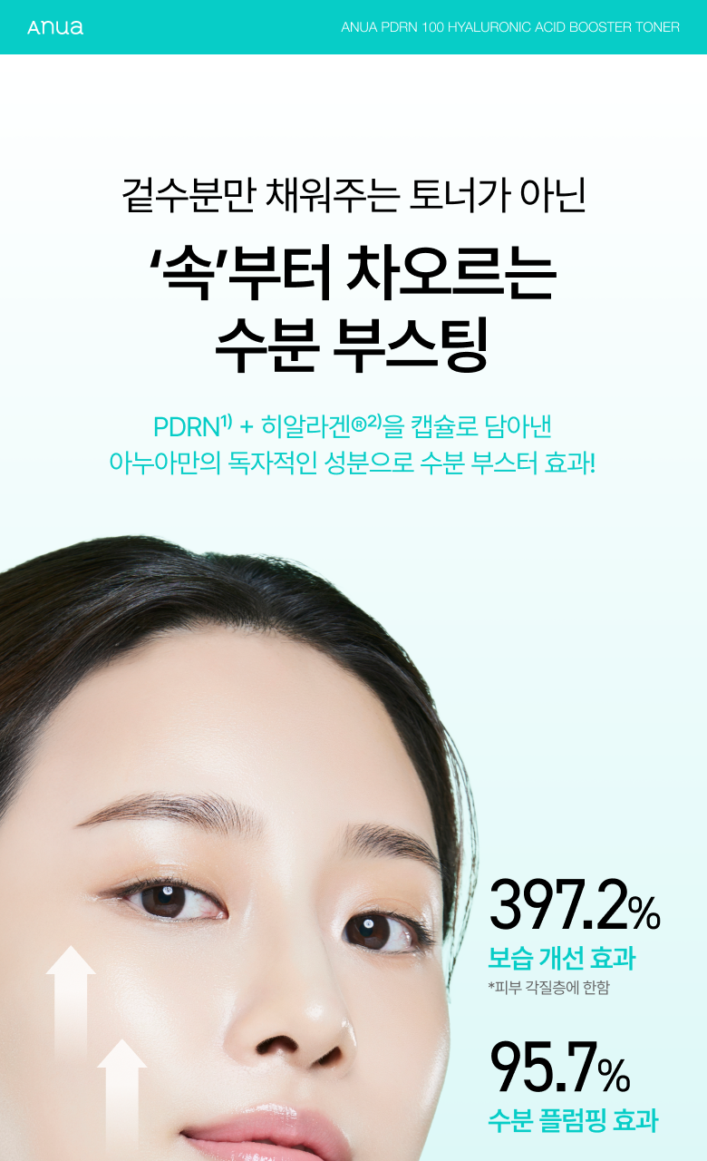 Anua - PDDRN 100 Hyaluronic Acid Booster Toner 250ml (+40ml)