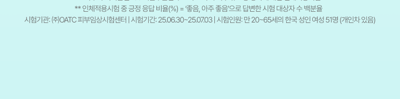 Anua - PDDRN 100 Hyaluronic Acid Booster Toner 250ml (+40ml)