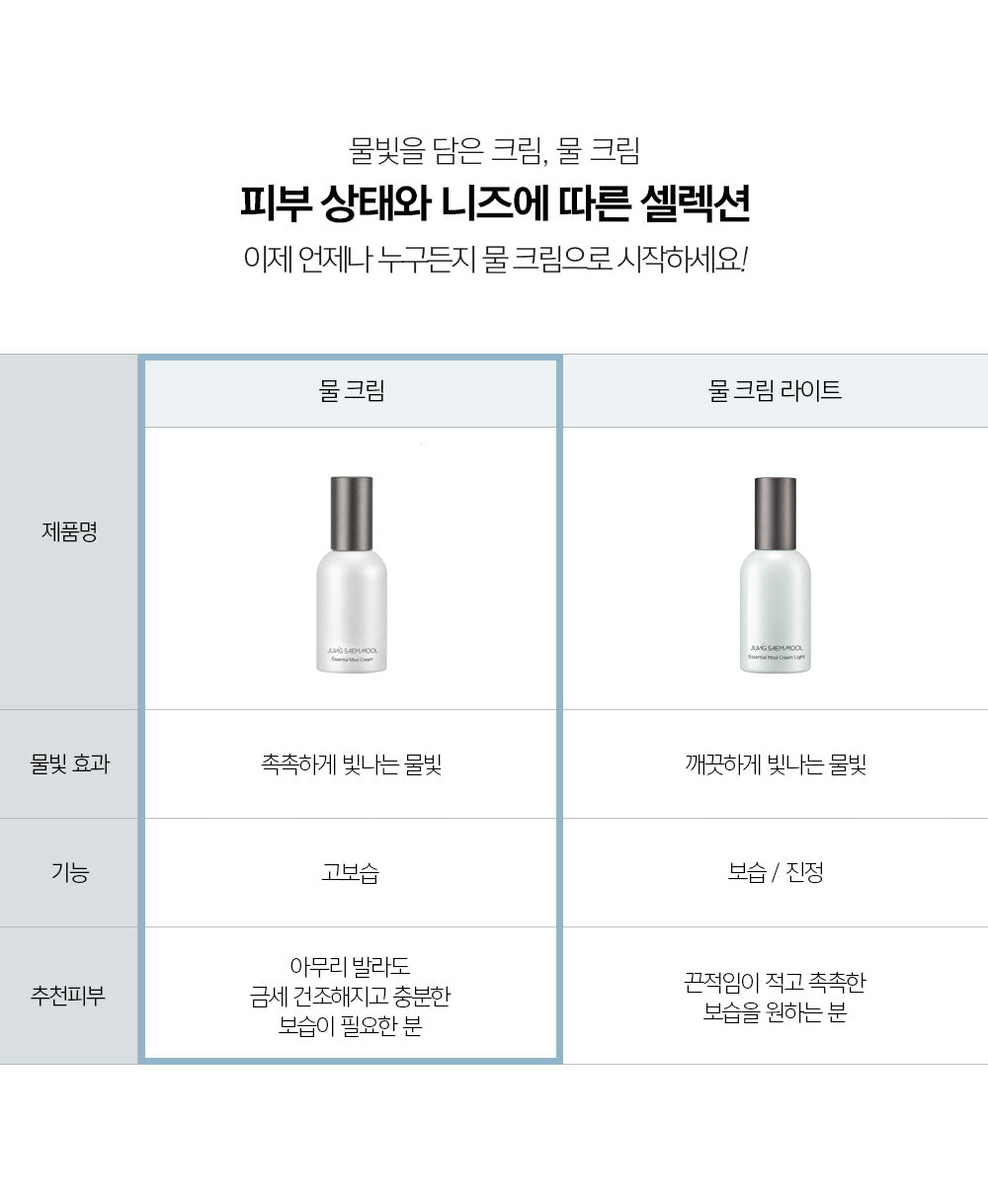 JUNGSAEMMOOL - Essential Mool Cream (Original / Light) 50ml