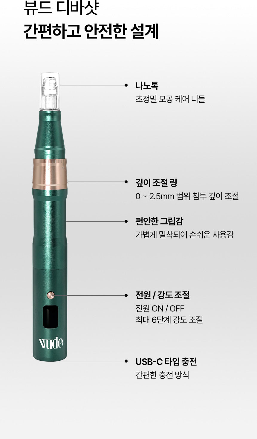 VUDE - Ultra-Low Molecular Diva Shot (Pore Care Beauty Device)