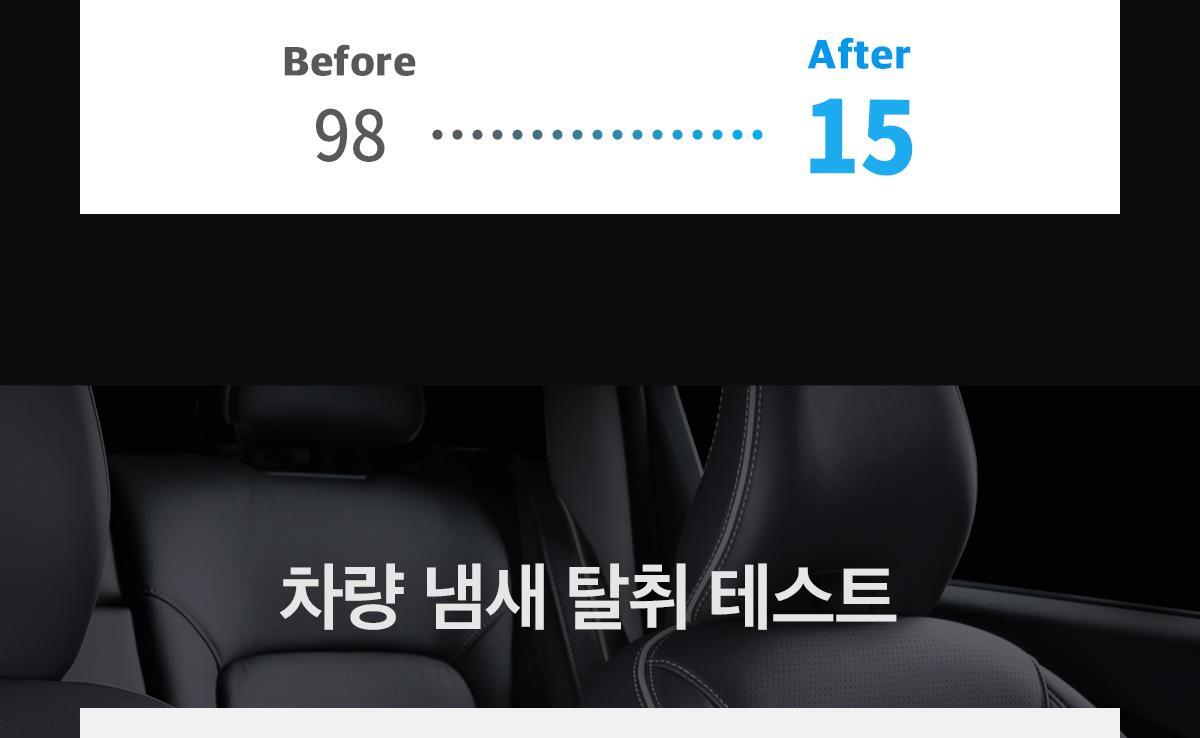 FORMENT - Signature Cotton Hug Spray 200ml (PARK JIHOON's Pick)