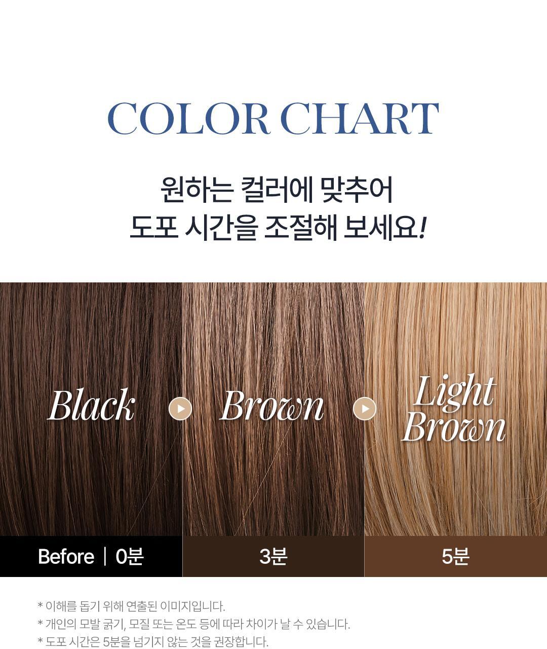 COSNORI - Easy Brow Changer (5ea) + Eyelash Serum Roll-On 6ml