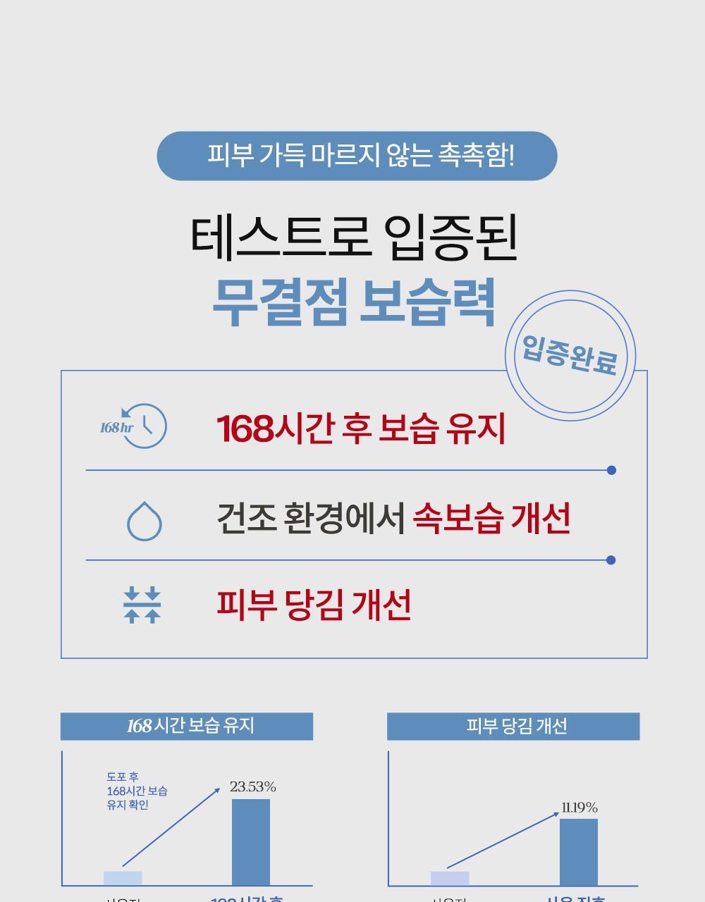 ma:nyo - Panthetoin Essence Toner 200ml