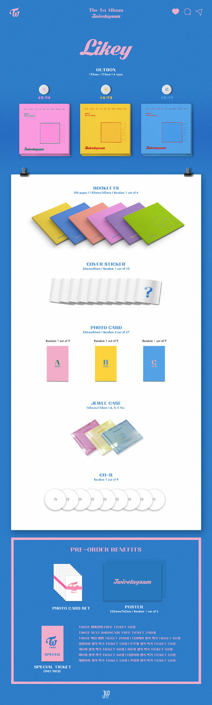 TWICE - Twicetagram (1st Album)