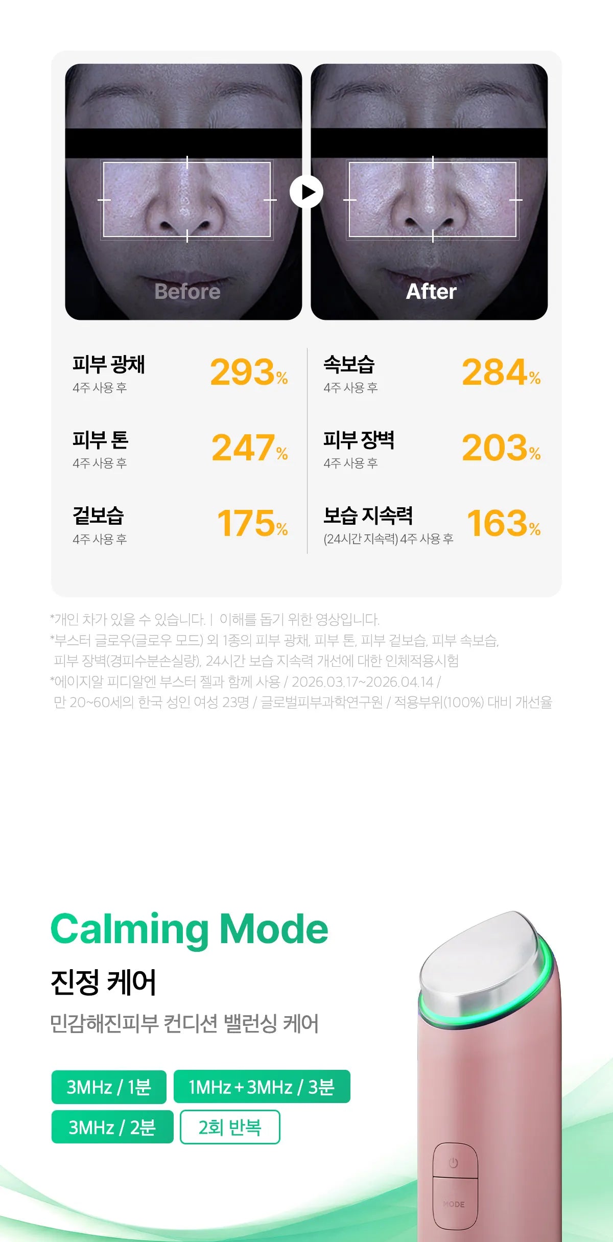 Medicube - AGE-R Booster Glow (Beauty Device)