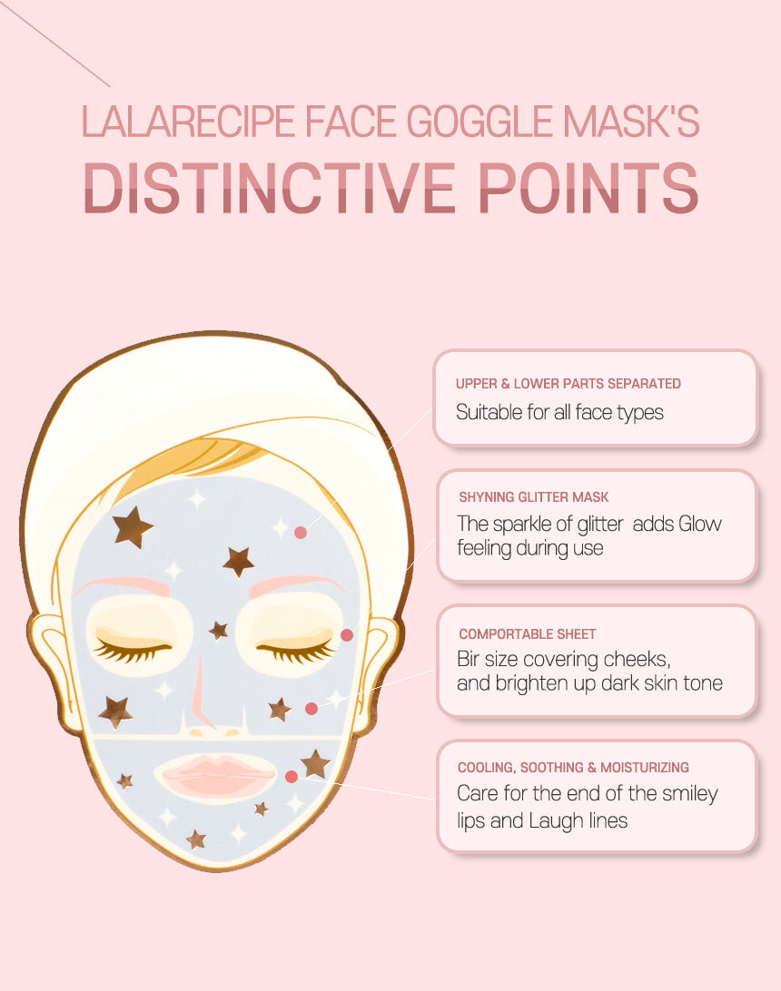 LALARECIPE - Glow Face Moisture Mask