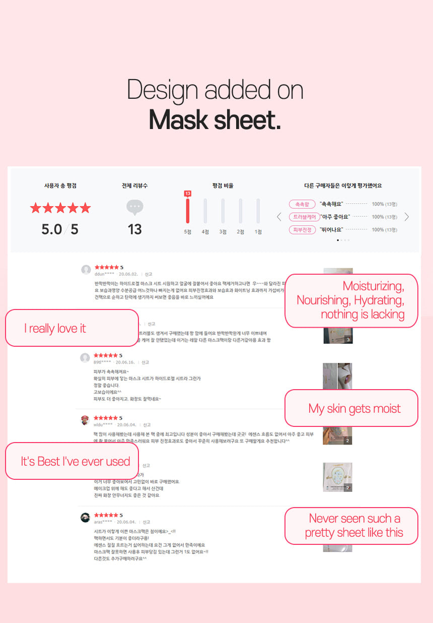 LALARECIPE - Glow Face Moisture Mask